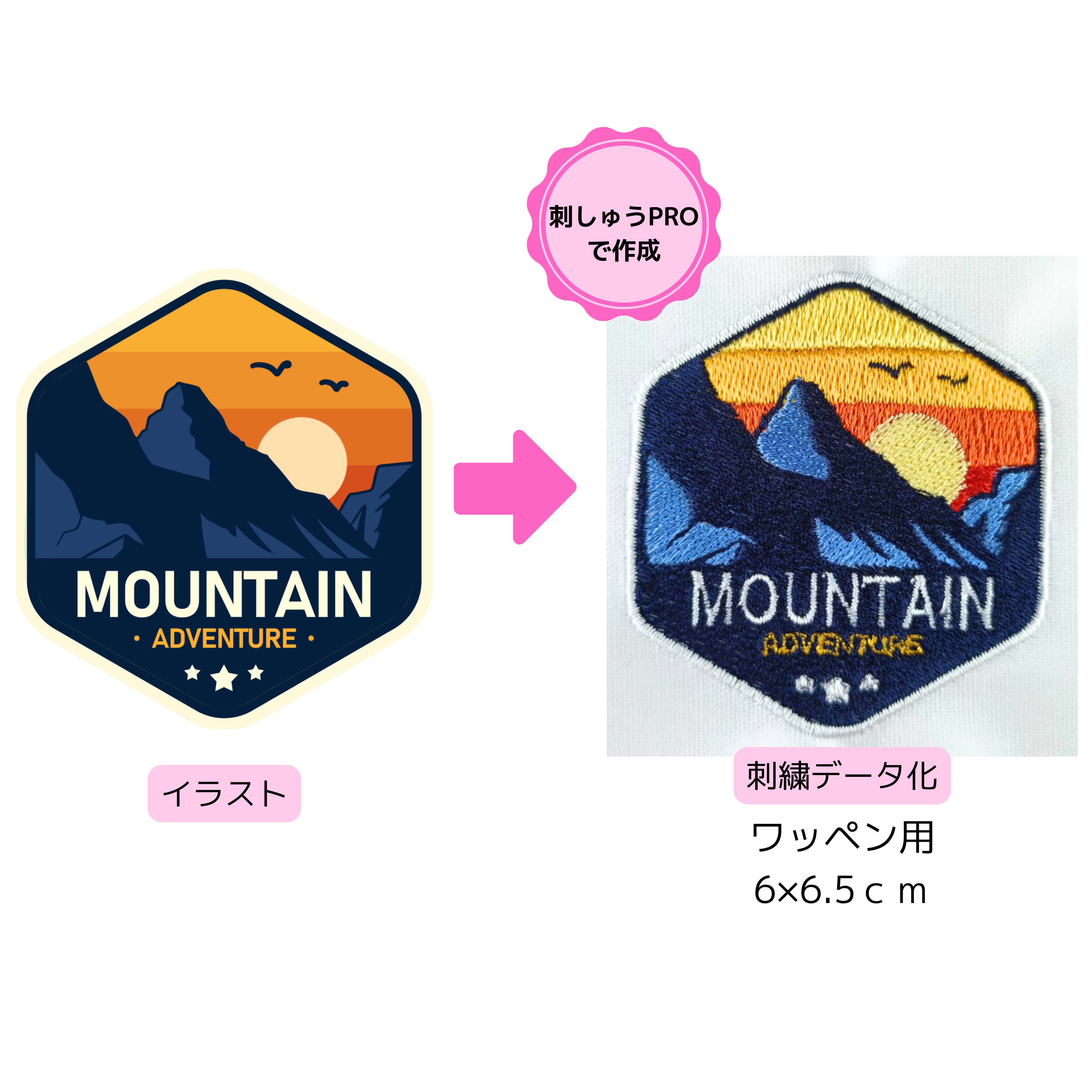 ワッペン用刺繍データと仕上がり